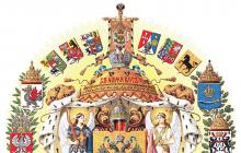 Общий гербовник дворянских родов всероссийской империи Герб российской империи 18 век